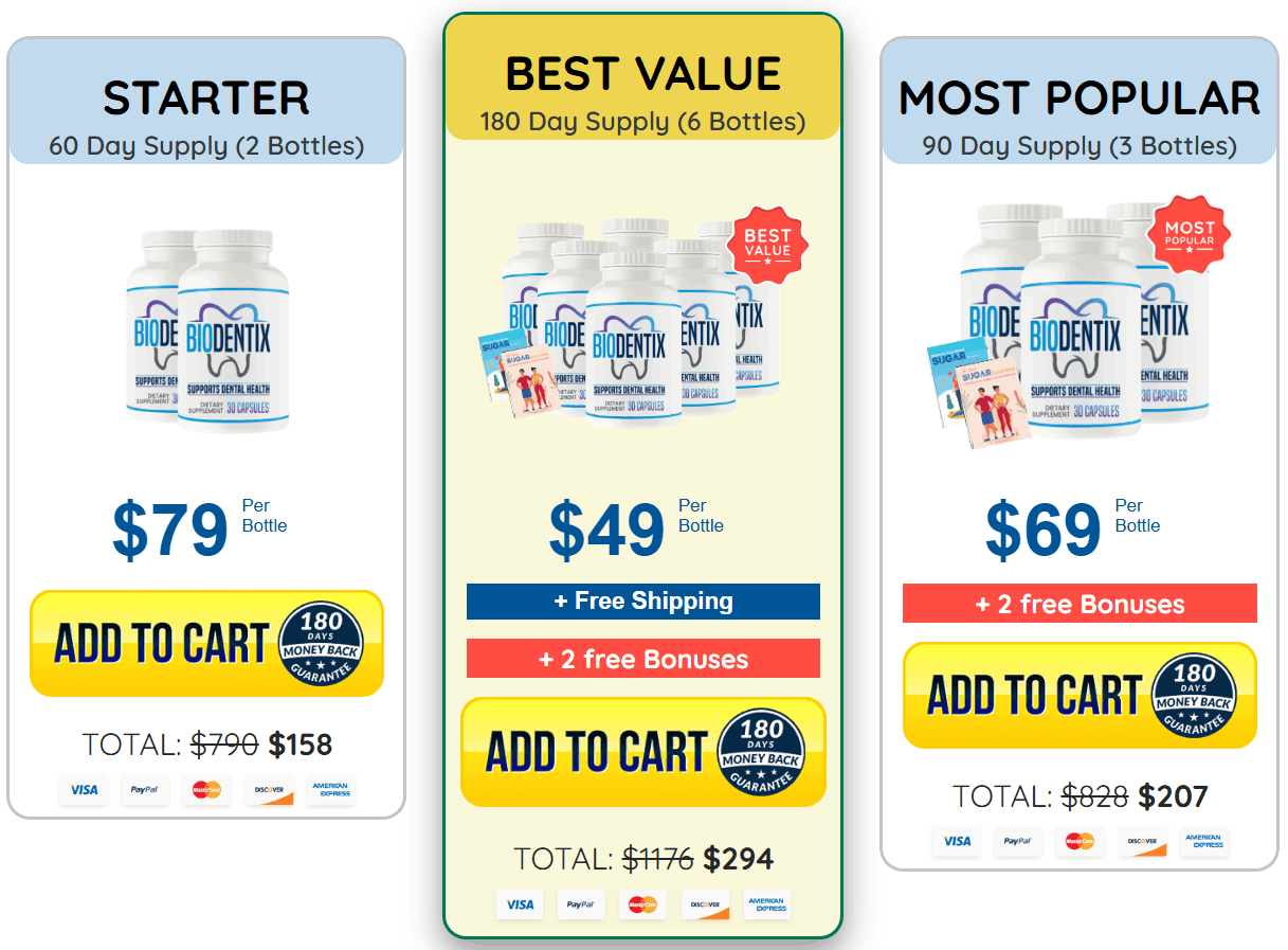 biodentix pricetable